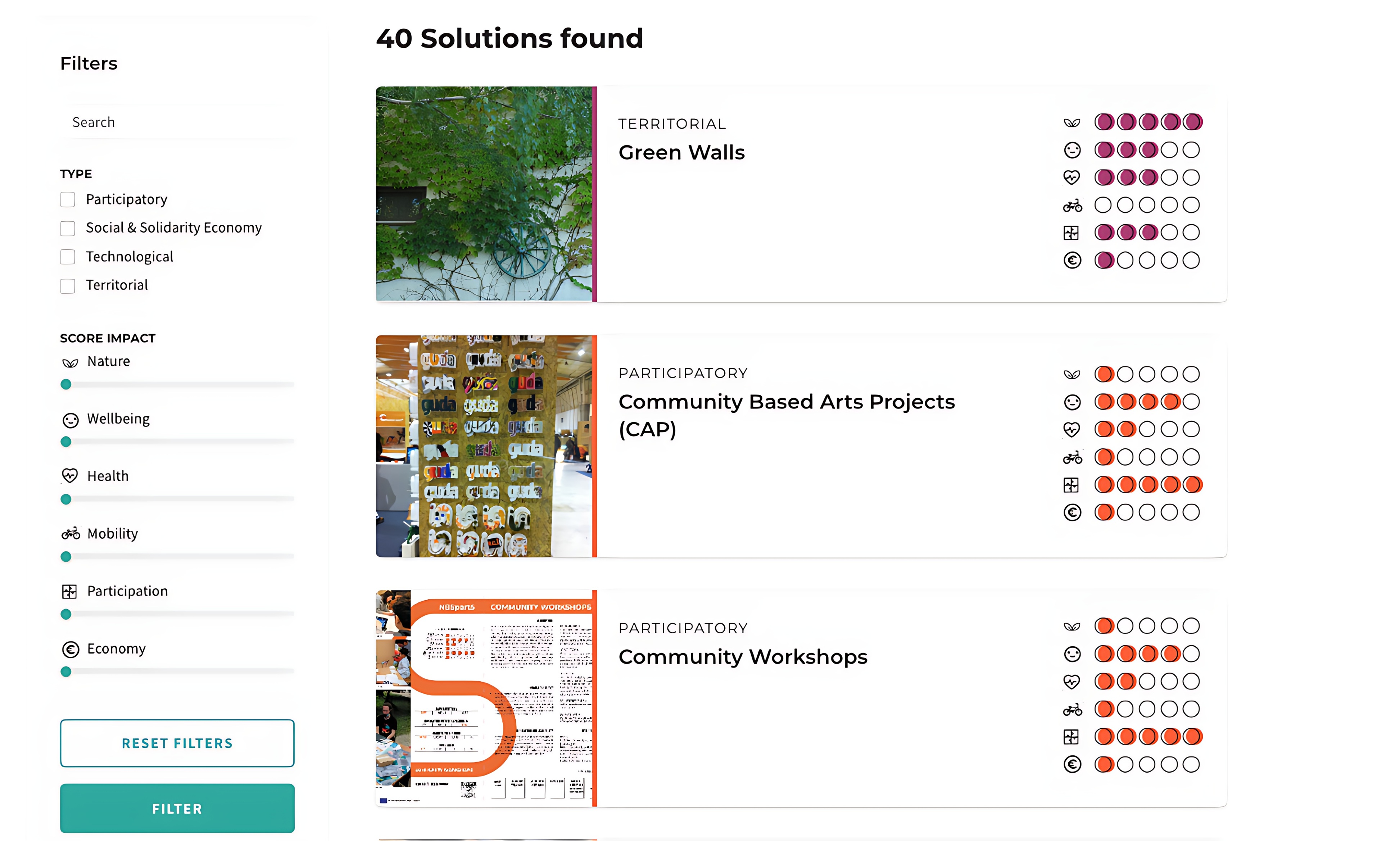 URBiNAT Catalogue of Nature-Based Solutions