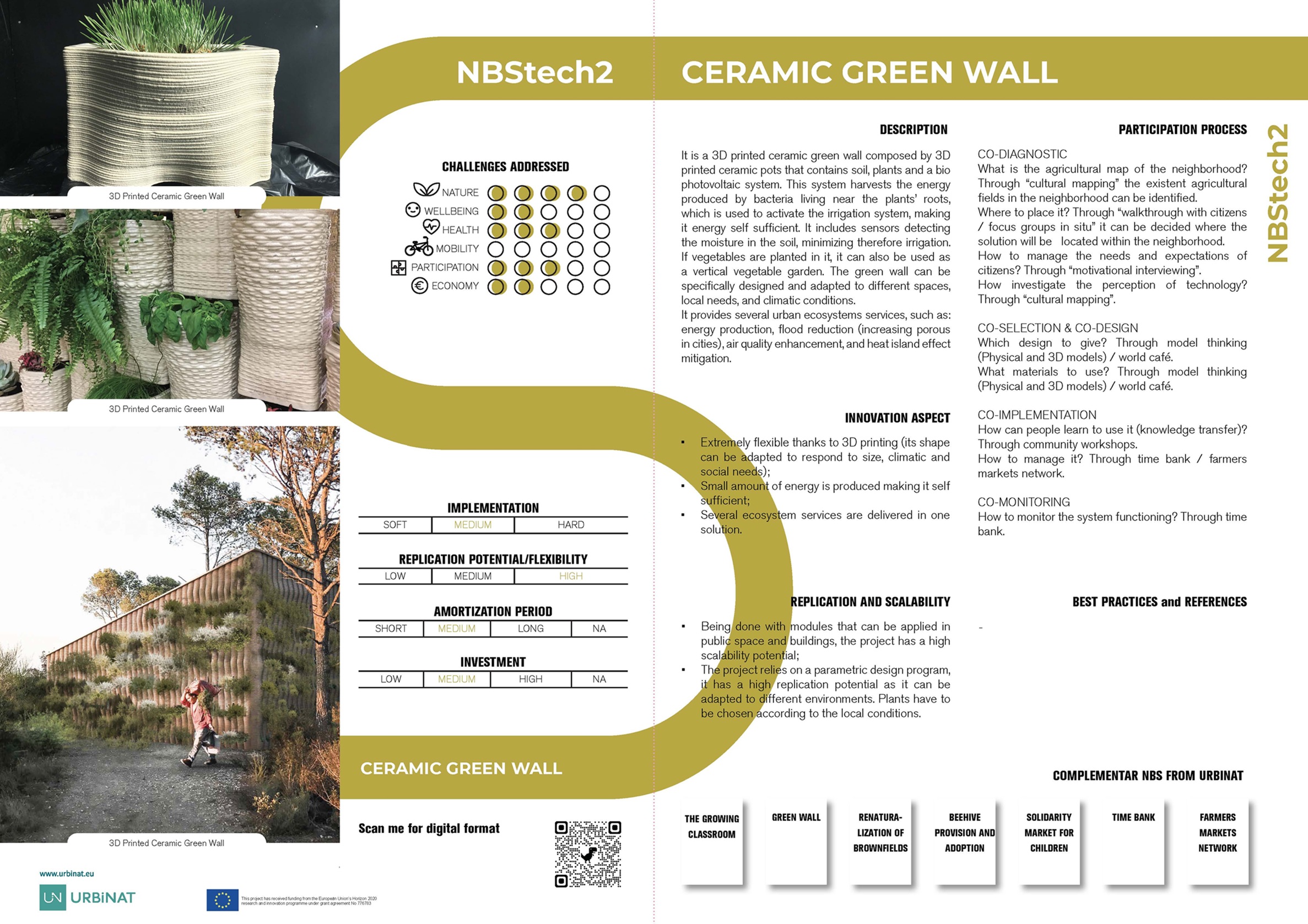 URBiNAT Catalogue of Nature-Based Solutions