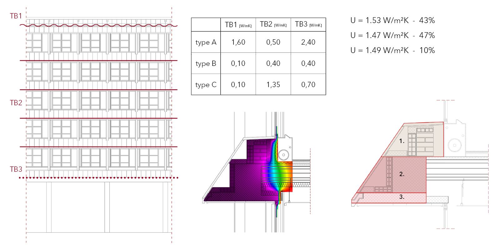 Retrofitting 20th century buildings in a UNESCO site in Italy